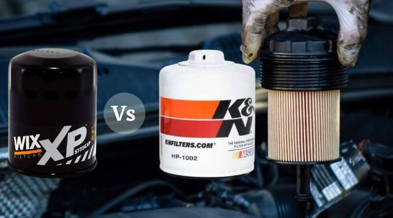WIX vs K&N Oil Filter